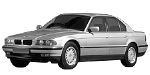 BMW E38 P0D1F Fault Code